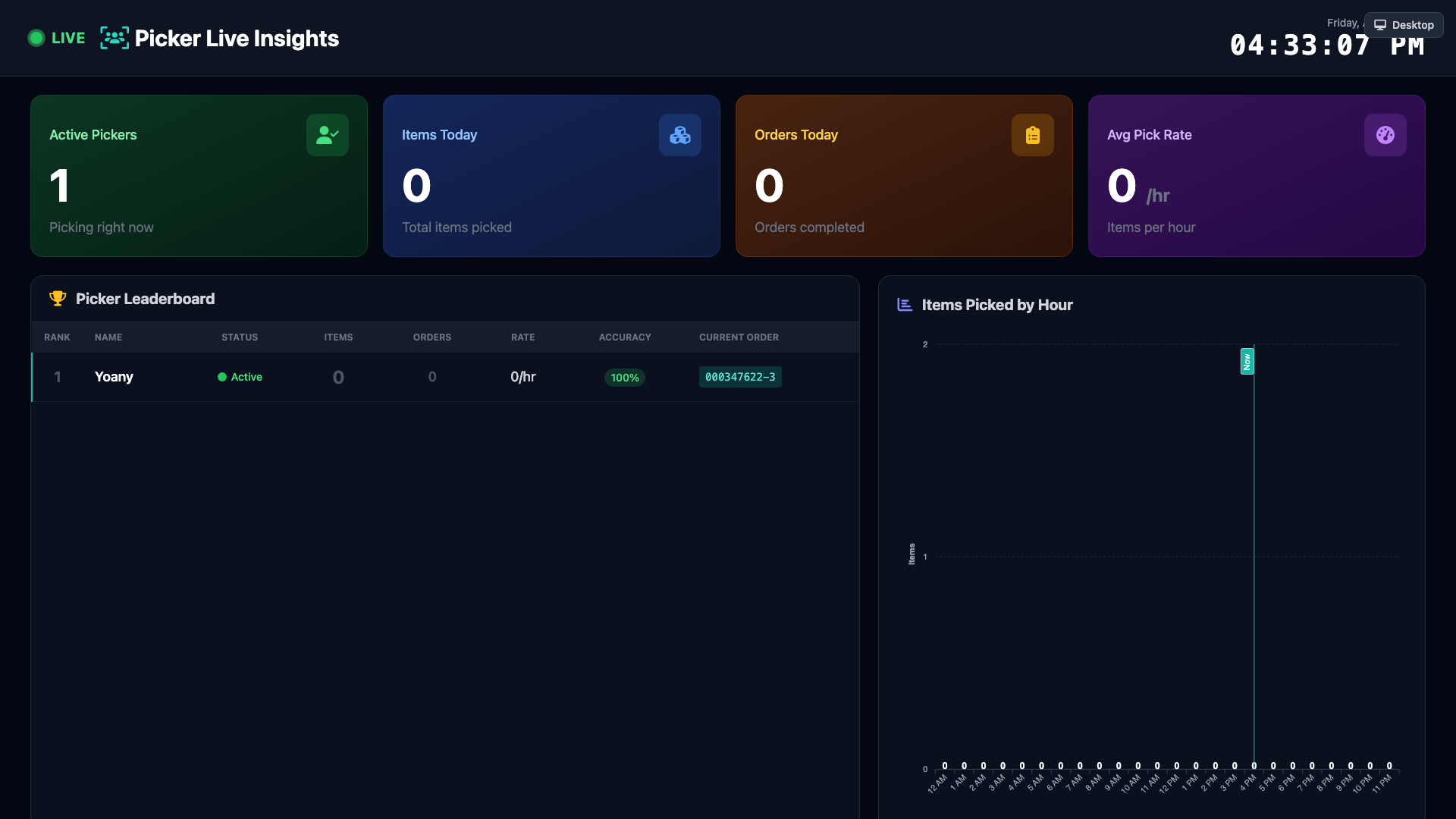 Picker Live Insights - TV Mode