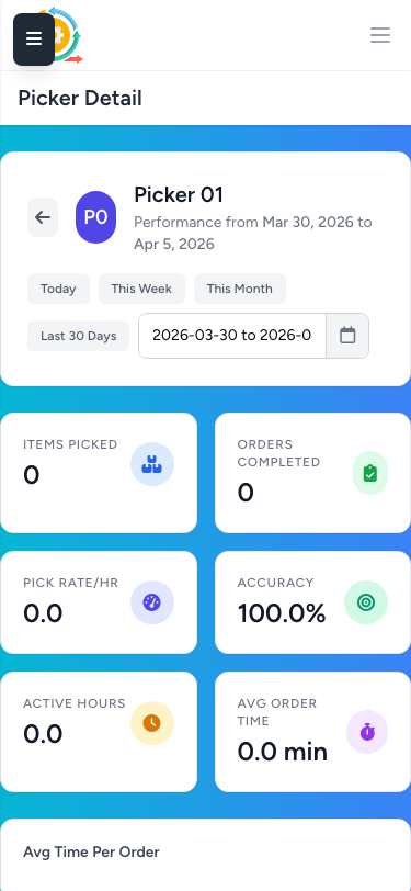 Picker Performance Detail - Mobile